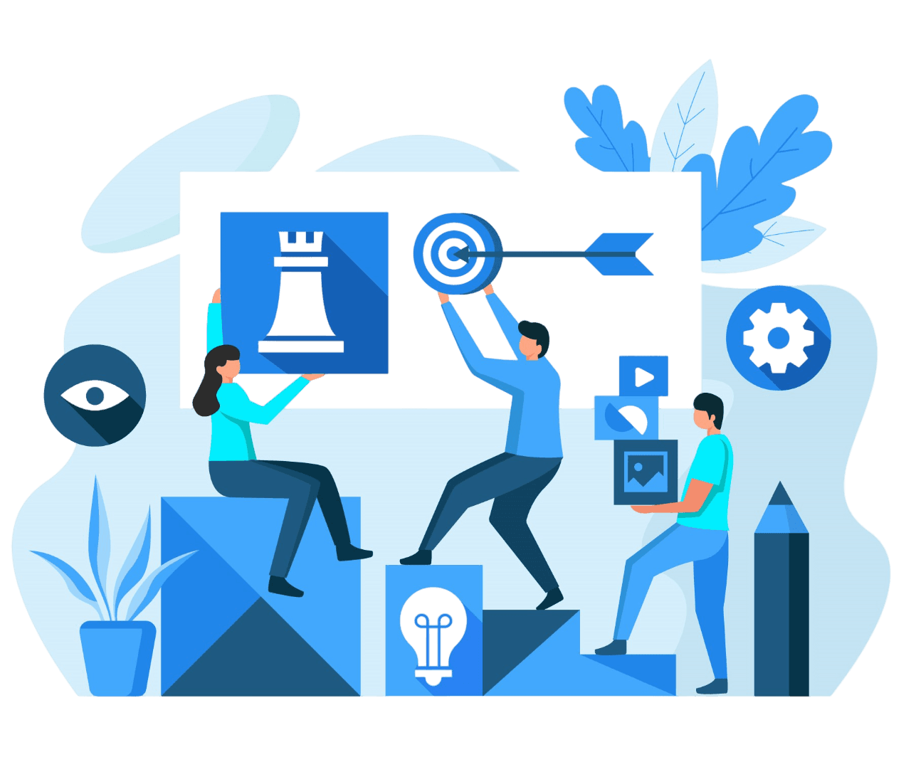 OKR Framework